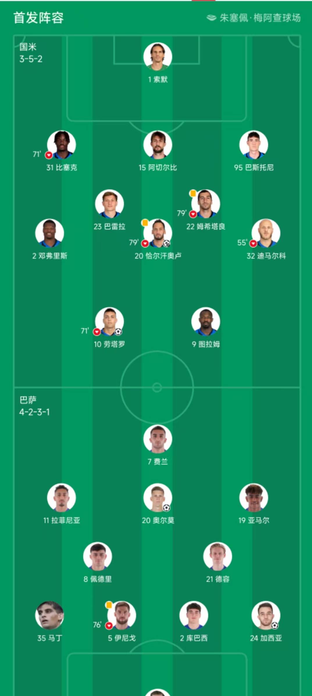 关于欧冠加时末段走向成谜，达拉斯独行侠扳平良机，压力陡增，赛程密集仍需轮换的信息