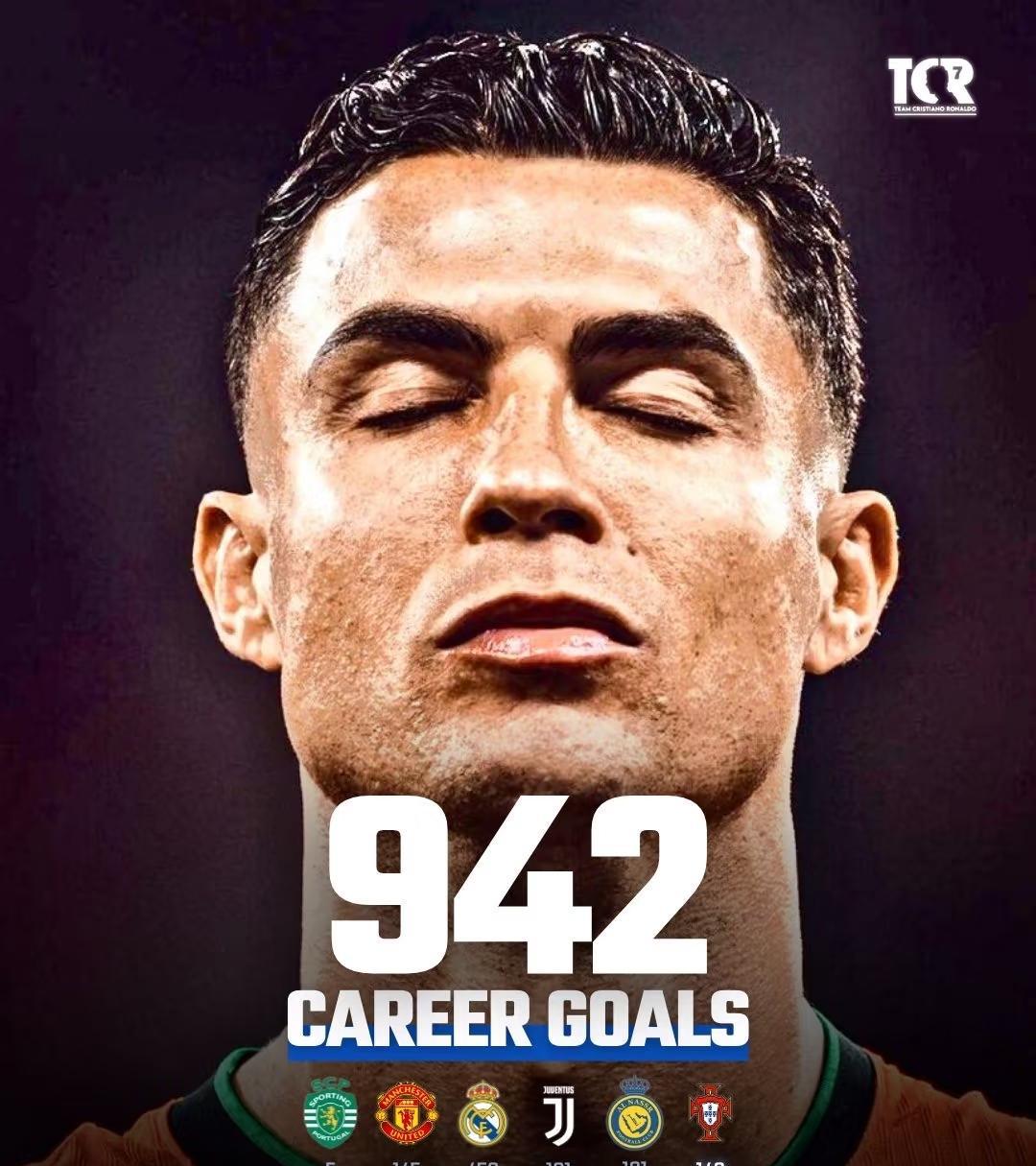 关于从哈兰德连续三场比赛得分超过伤愈复出到风云突变皇家马德里赛前完成体检，国际比赛日曼城调整名单以备NBA总决赛的信息